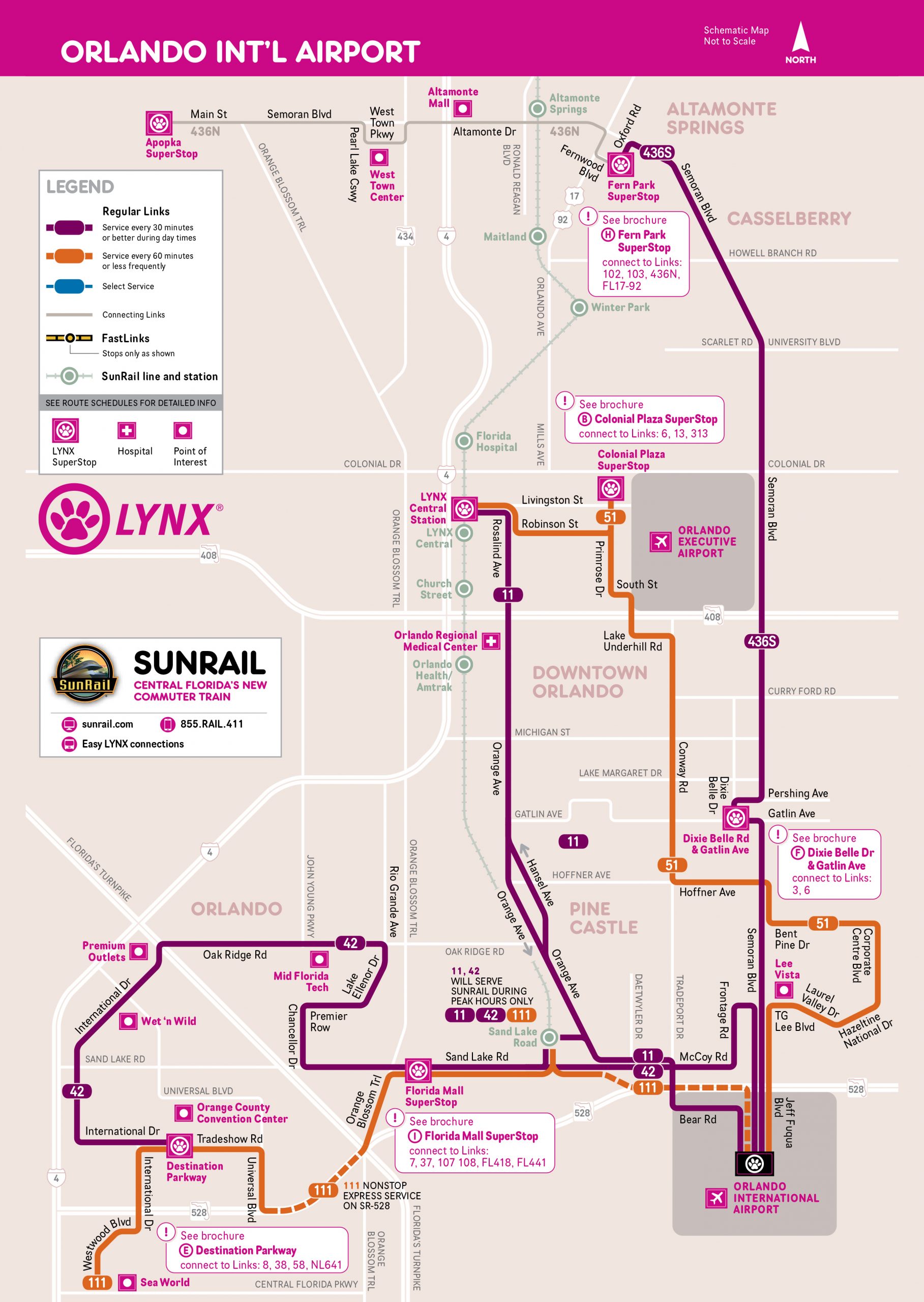 lnxlynx bus map